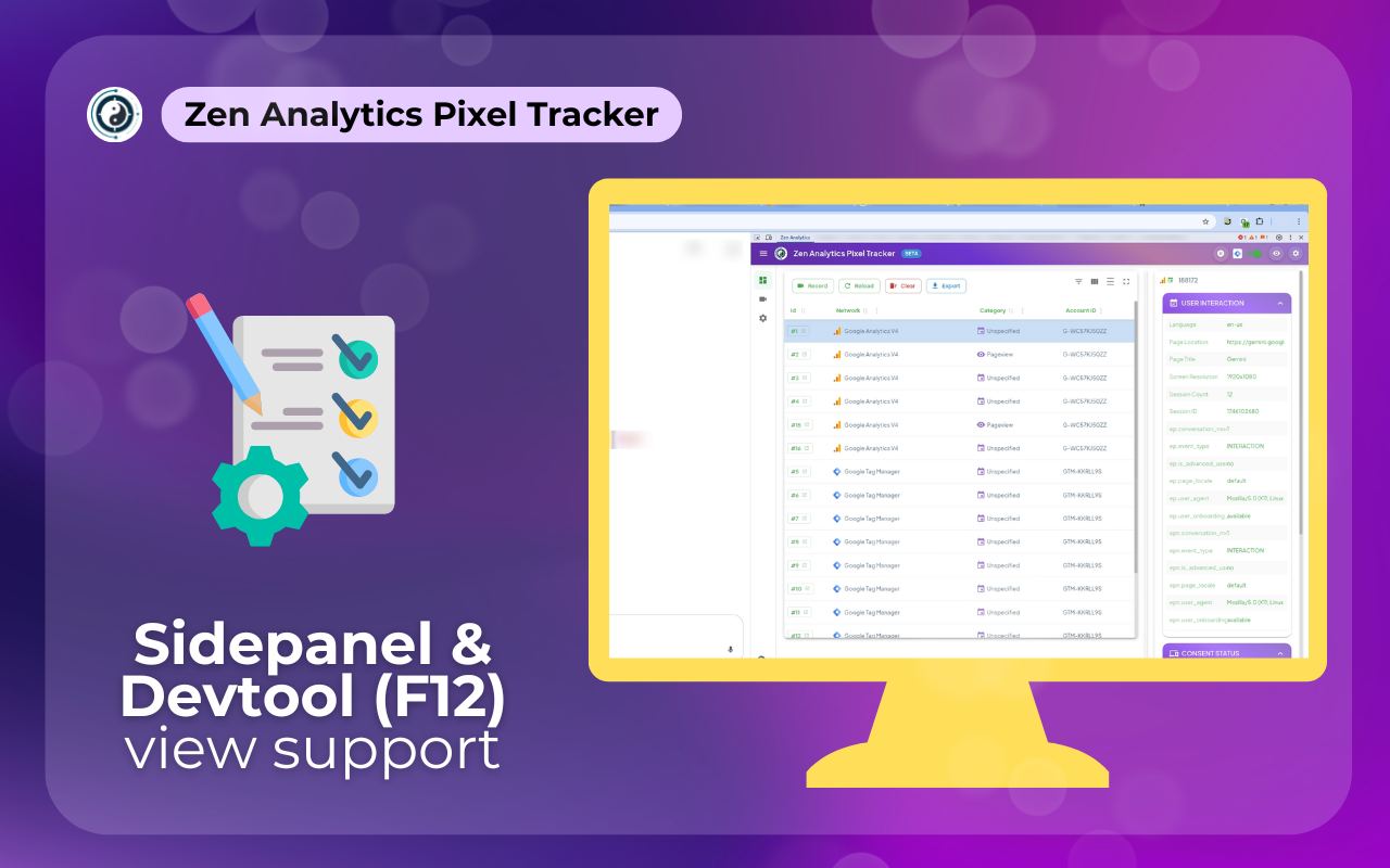 Advanced Analytics Dashboard